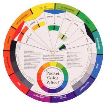 Pocket Color Wheel
