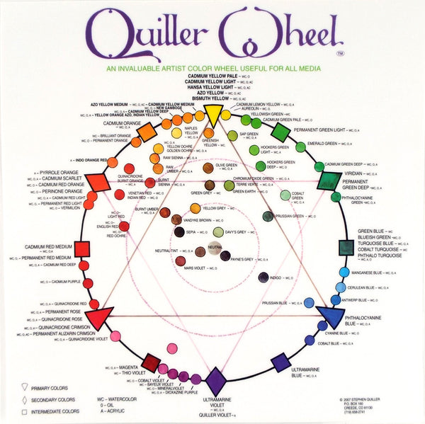 Quiller Wheel